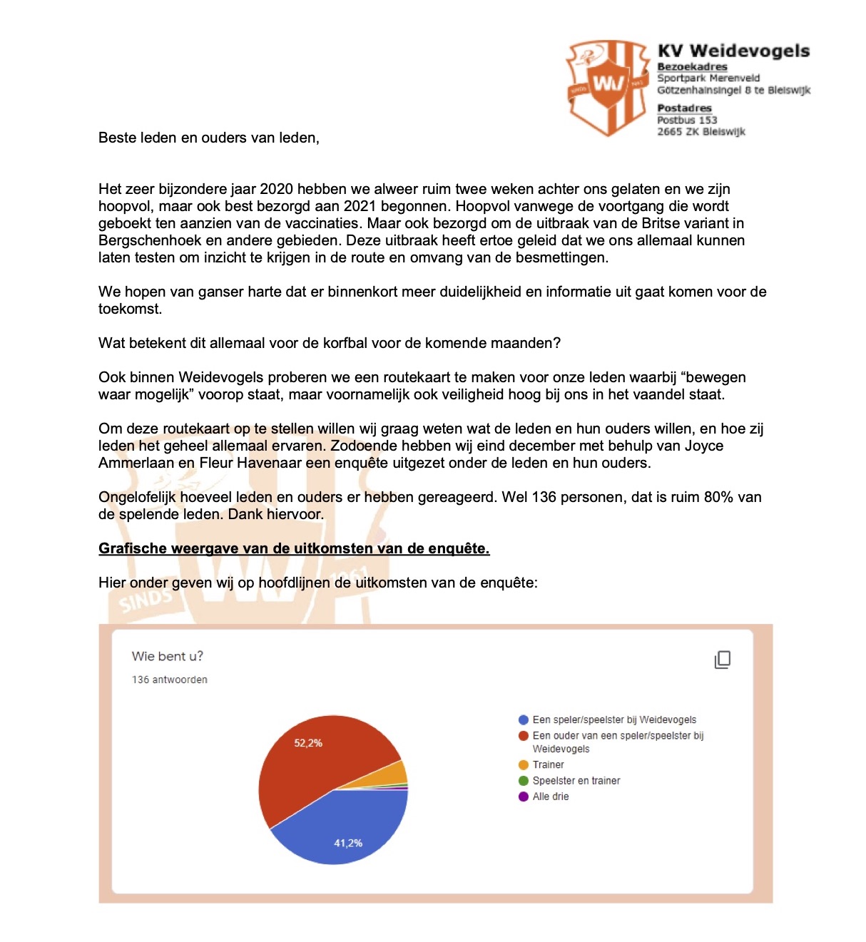 Uitkomst enquête en hoe nu verder